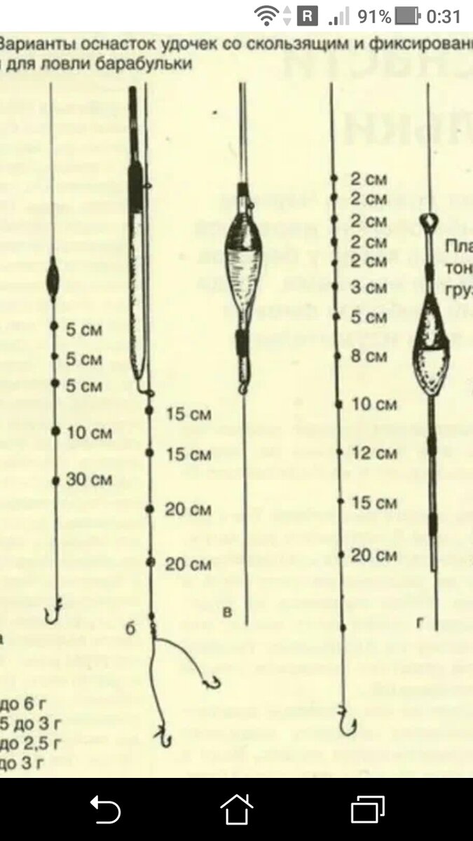 Крючок грузило поплавок схема