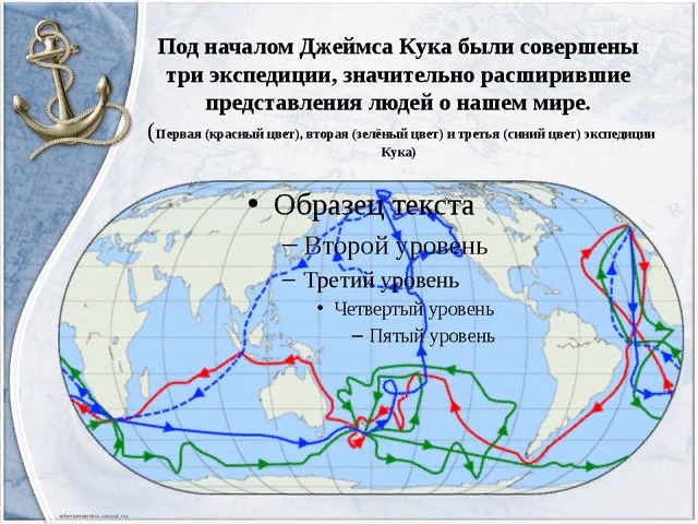 Джеймс кук карта путешествий