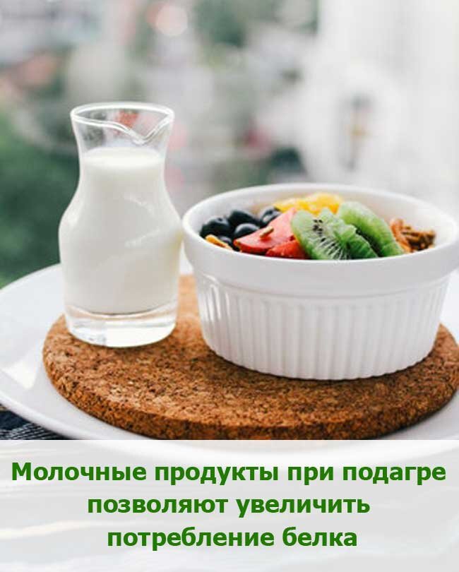 Можно ли кефир, молоко и другие молочные продукты при подагре? | stolstul93.ru | Дзен