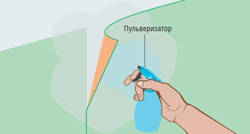 Как правильно поклеить обои своими руками ✅ клеим с экспертами savinomuseum.ru