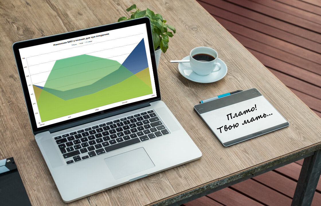 Вес встал, пора принимать меры