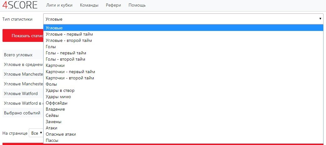 Параметры статистики 4score.ru