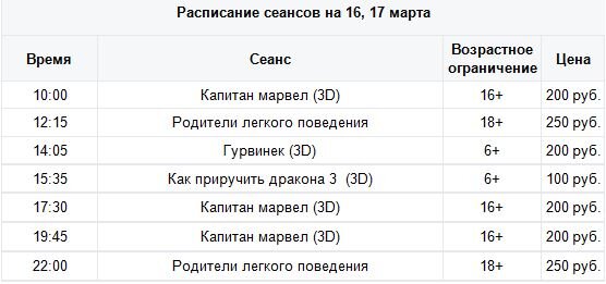 Расписание 54 маршрута пермь на сегодня. Кинозал Лидер Родники расписание сеансов на сегодня. Расписание 54. Расписание КС 54.