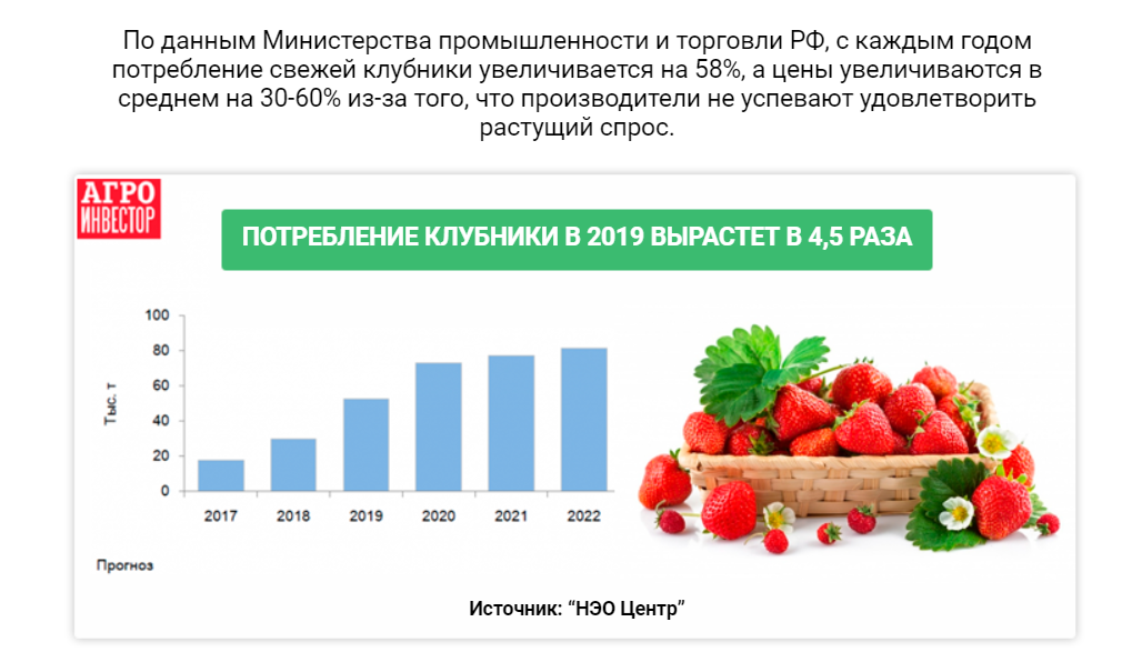 Потребление фруктов. Потребление клубники в России. Потребление фруктов в России. Объёмы потребления клубники в России. Импорт клубники в Россию.