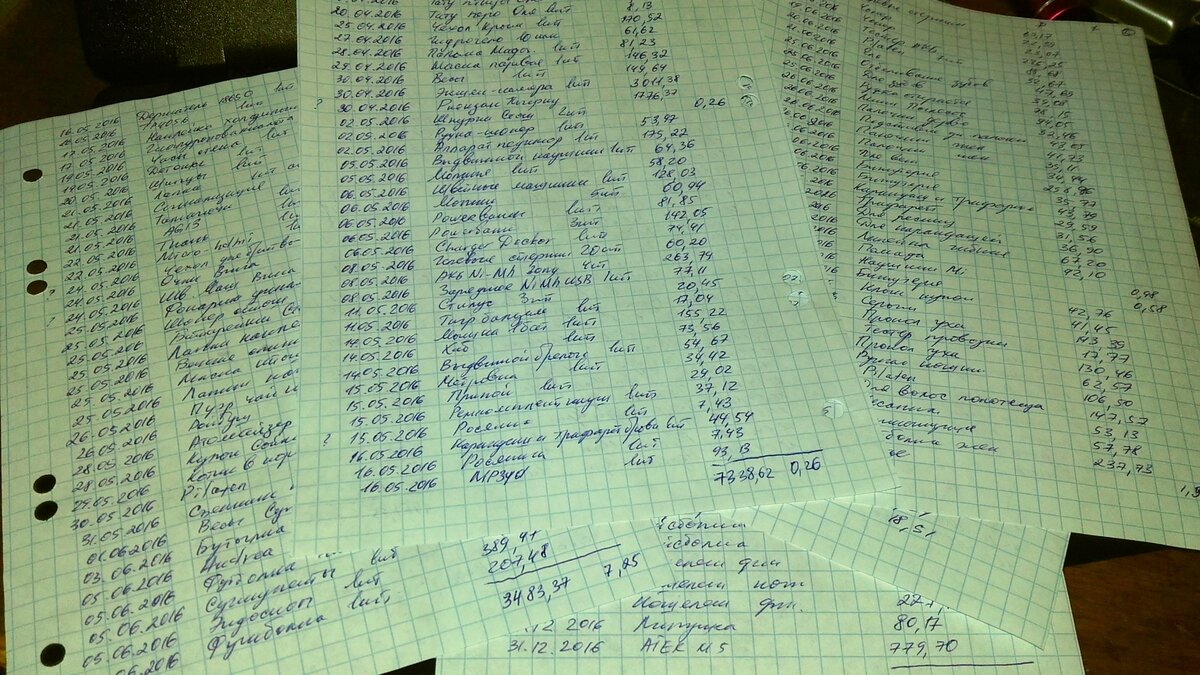 Мои заказы за 2016 год