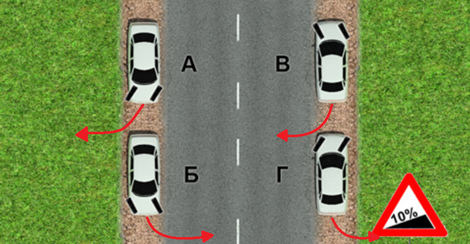 В случае остановки на подъеме (спуске) при. Обогнать камрюху тест ПДД. Куда должны быть повернуты колеса на спуске и подъеме. Разрешается ли вам выполнить обгон.