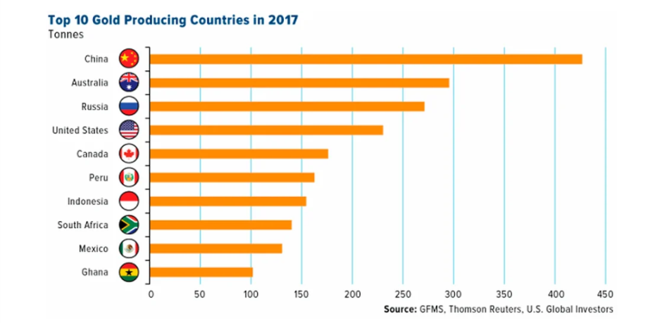 Фото взято из открытого источника.