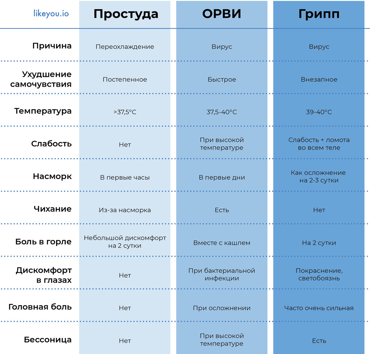 Источник: Яндекс. Картинки