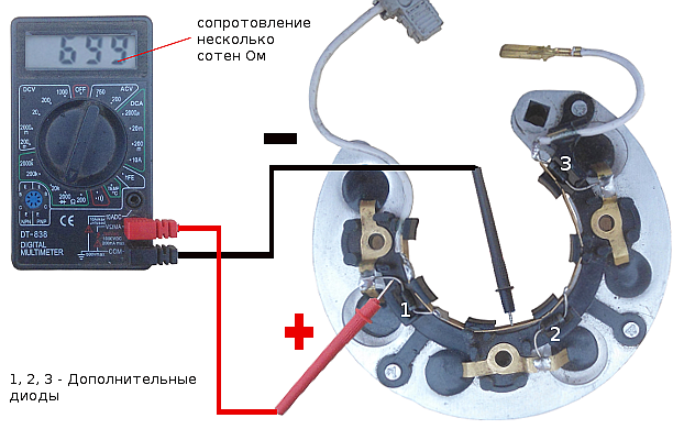 Полная проверка диодного моста генератора | TWOKARBURATORS | Дзен
