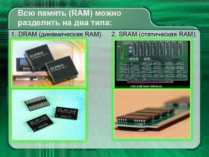 Виды RAM