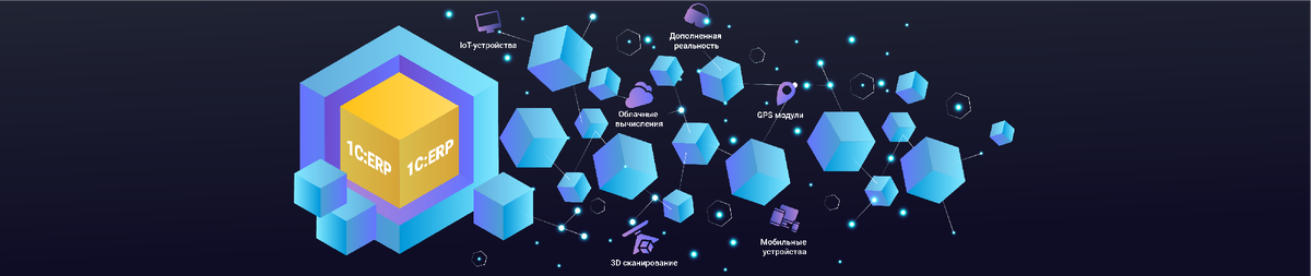 Индустрия 4.0