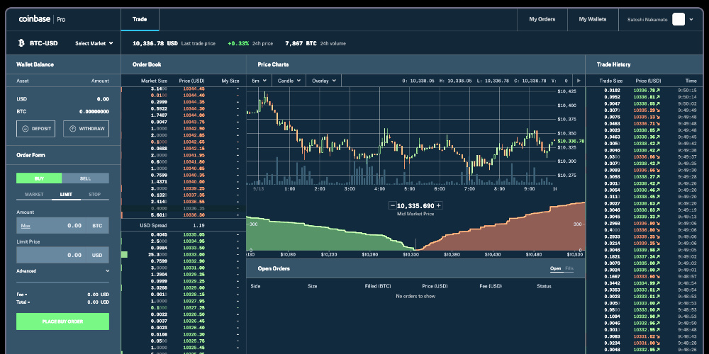 Приложение и веб-интерфейс Coinbase Pro