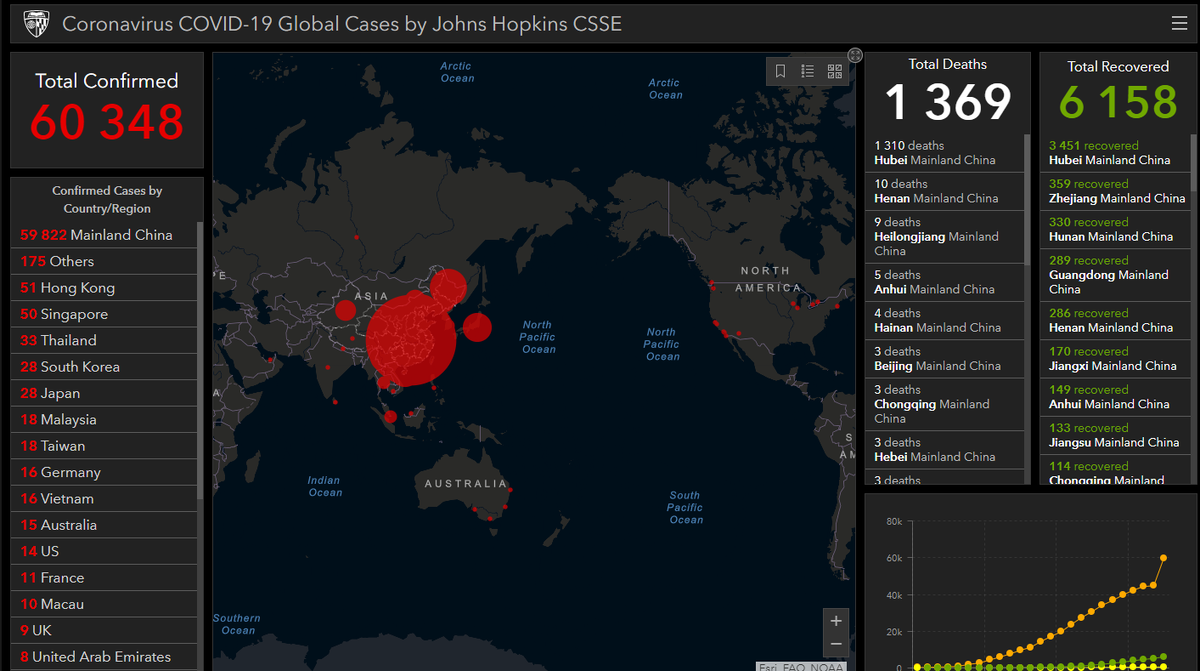 источник https://gisanddata.maps.arcgis.com/apps/opsdashboard/index.html#/bda7594740fd40299423467b48e9ecf6