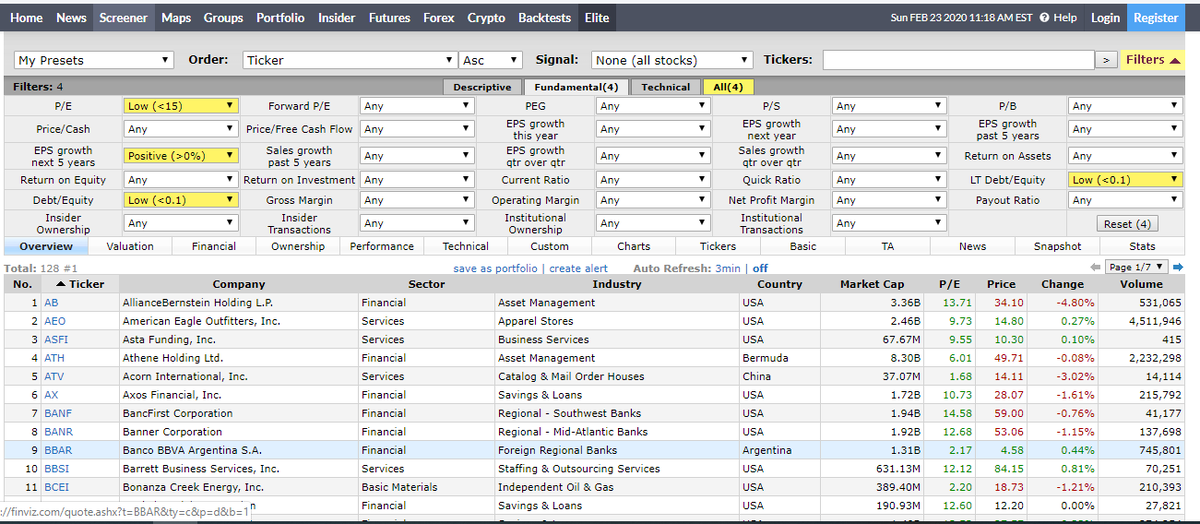 В таблице поl мультипликаторами - удовлетворяющие условию поиска компании
