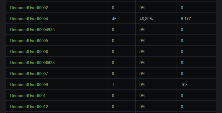Скриншоты с официального сайта WOT
