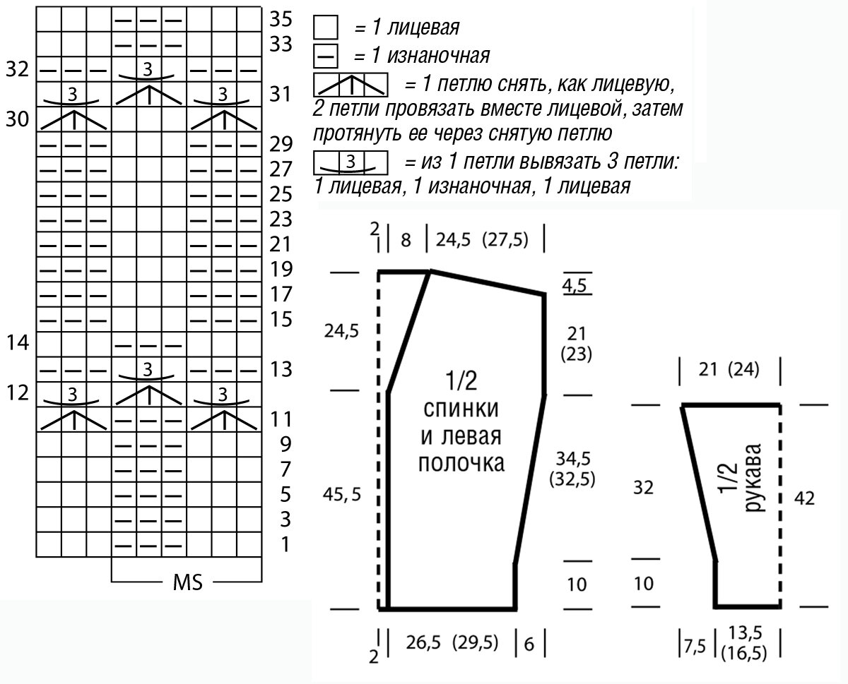Фото находится в свободном доступе в сети Интернет