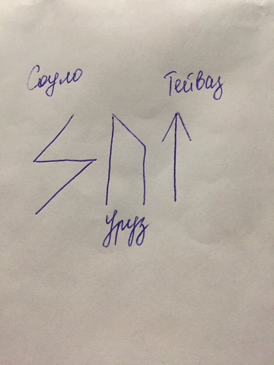 Руны : Соуло,Уруз,Тейваз.