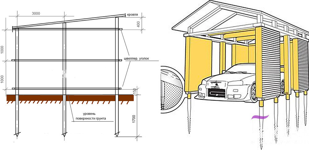 Гараж на винтовых сваях проект фото
