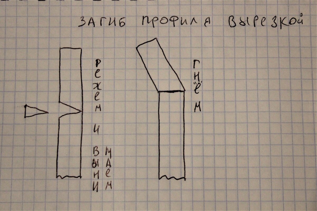 Чертежи БАГГИ