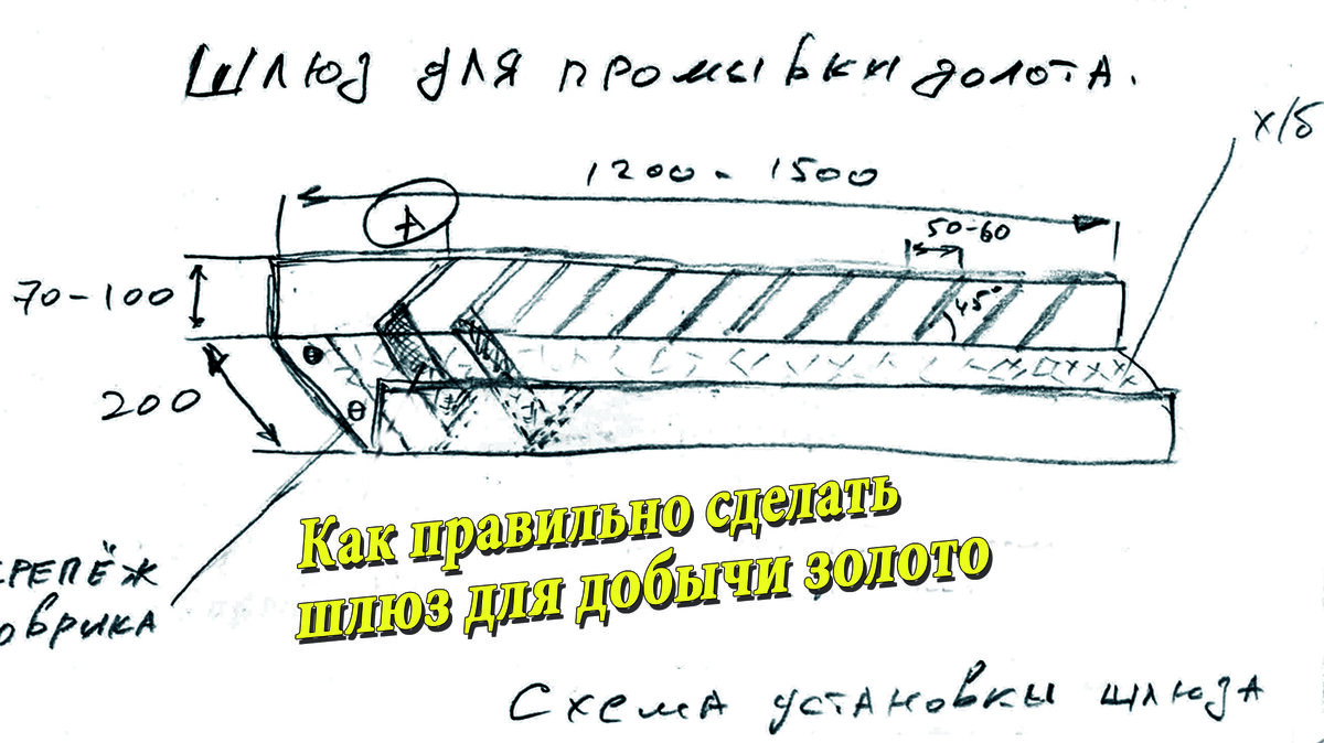 Чертеж лотка для промывки золота