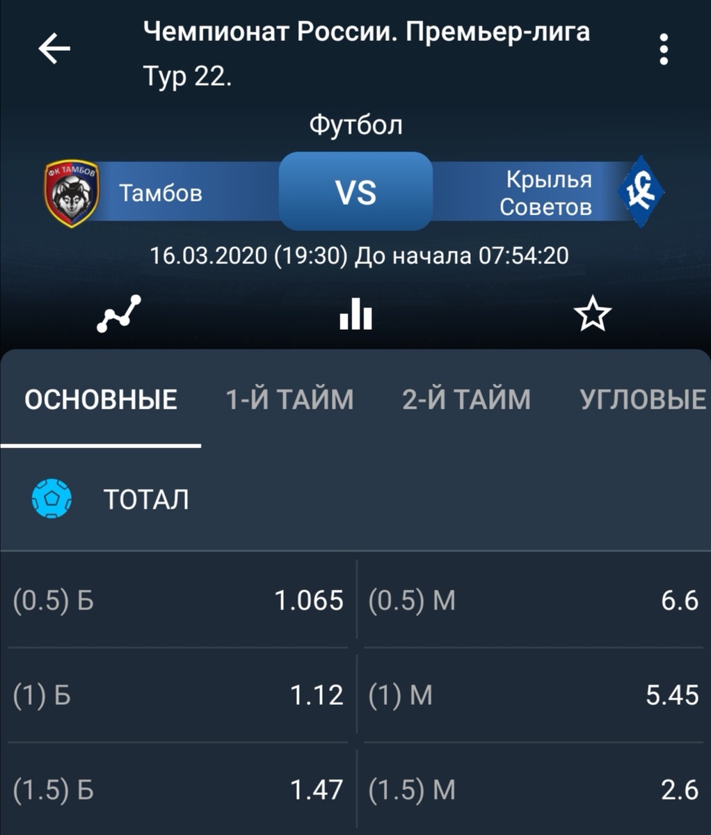  Лучшая ставка на этот матч взять тотал больше 1.5 за кф 1.47