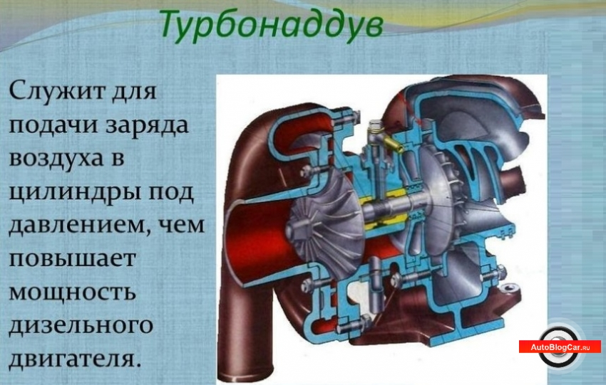 https://autoblogcar.ru/engine/107-turbonadduv.html
