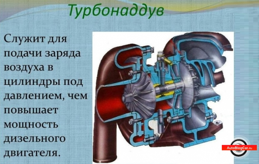 Система турбонаддува: особенности конструкции, принцип работы, плюсы и минусы использования