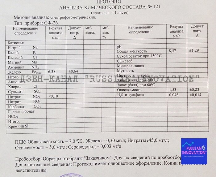 Пьем воду из колодца, потому что вода из скважины оказалась непригодна для питья