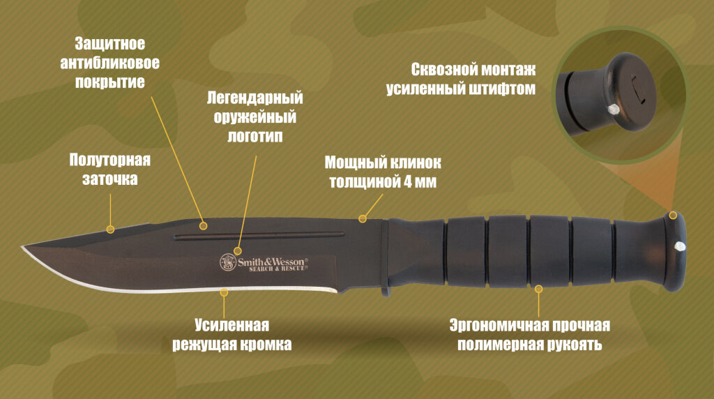 Устройство ножей серии Search&Rescue