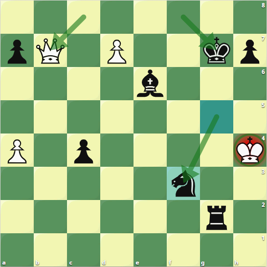 -2-2