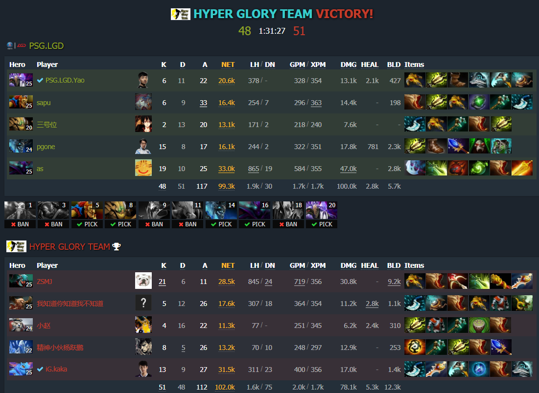 бкб dota 2. блэк кинг бар дота 2. дота 2 black king bar. дота 2 black king bar. бкб дота 2 иконка.