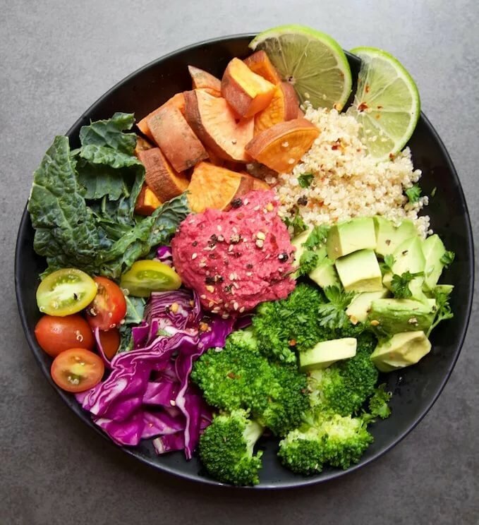 Сыроедение 