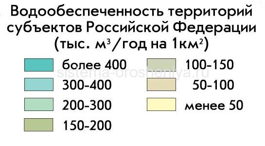Рис.1.Водообеспеченность территорий субъектов Российской Федерации (тыс. м3/год на 1 км2)