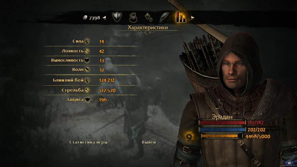 Характеристики персонажей