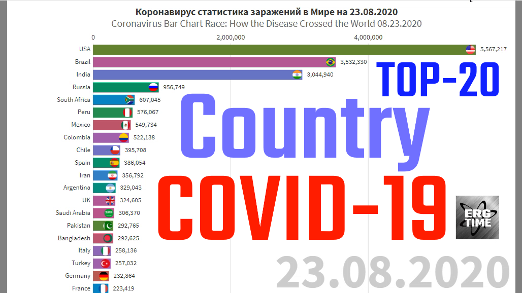 Берегите себя и своих близких.