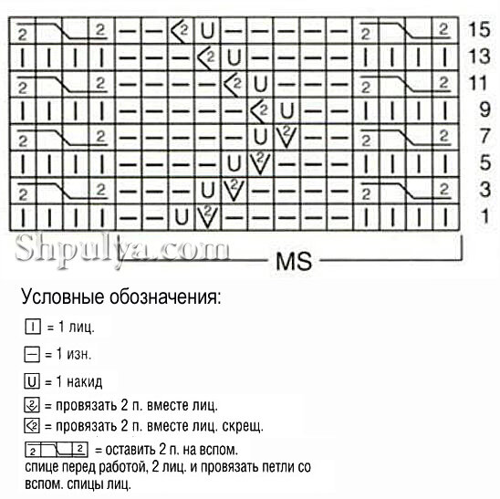 схема ажурного узора спицами