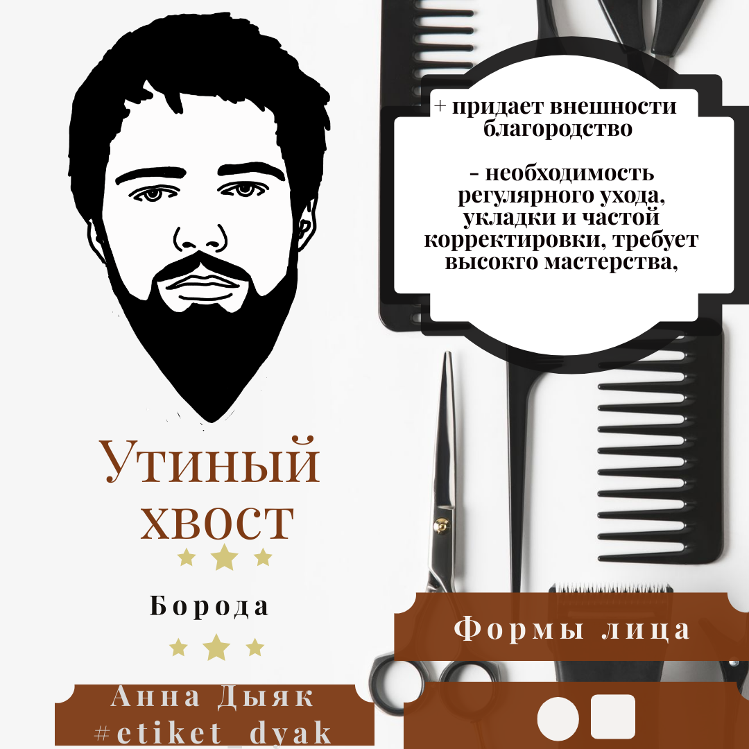 Борода и хвост рязань. Схема стрижки бороды. Утиная борода. Борода утиный хвост схема. Ducktail борода схема.