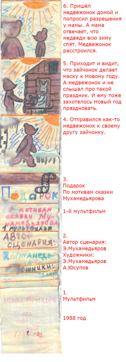 Кадры 1-6. Нумерация снизу вверх.