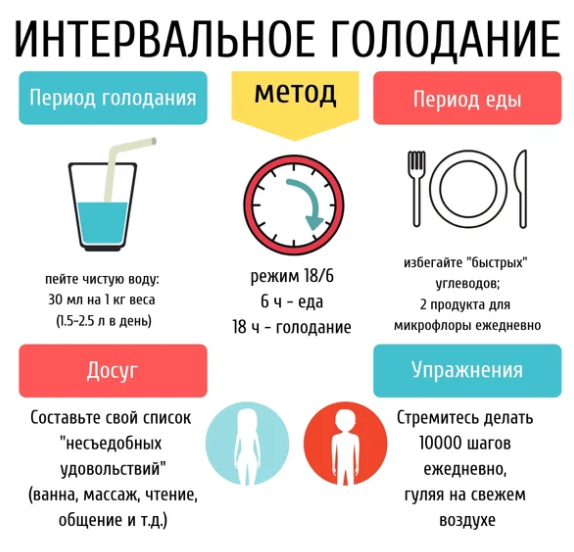 Преимущества