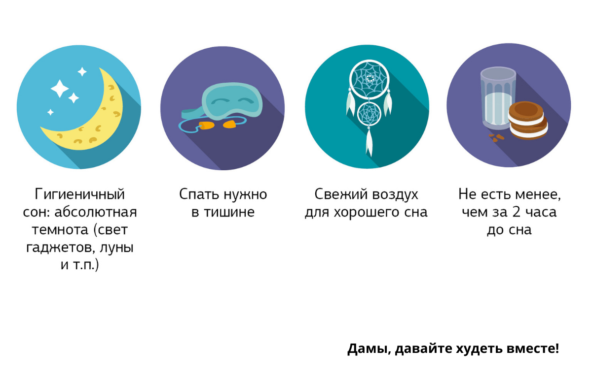 Сплю по 9 часов. Рекомендации по гигиене сна. Правила здорового сна. Памятка здорового сна. Памятка про сон.