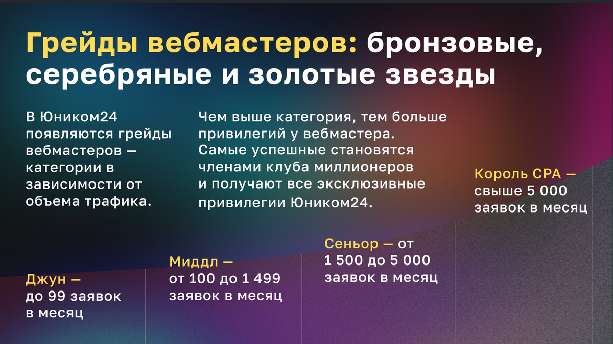 страны брикс на карте мира. Us national debt 2012 2022. количество ядерных боеголовок по странам. китай выводит деньги из сша 2024. E commerce мировой рынок 2020.