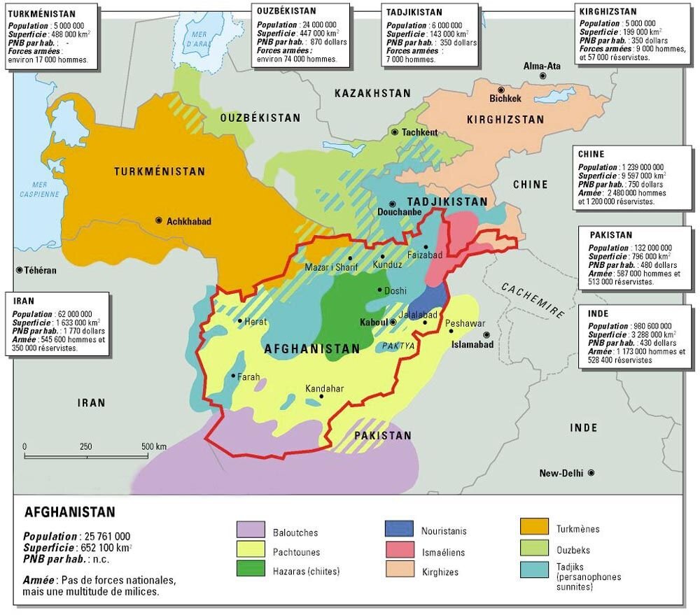 Этническая карта азии