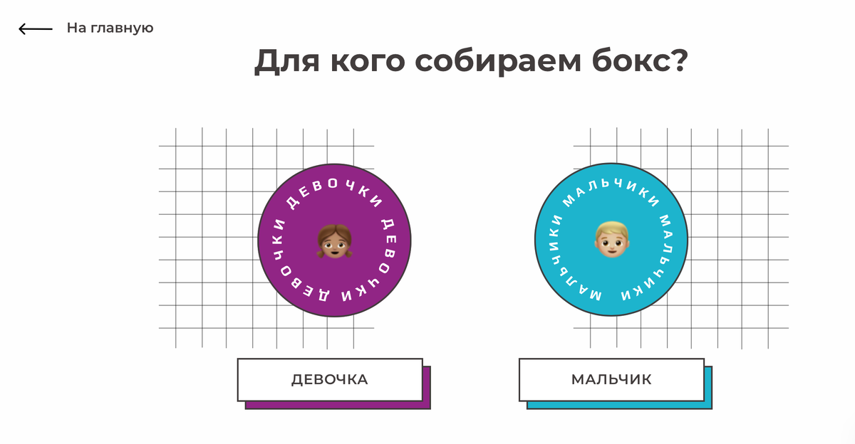 Вопросы теста