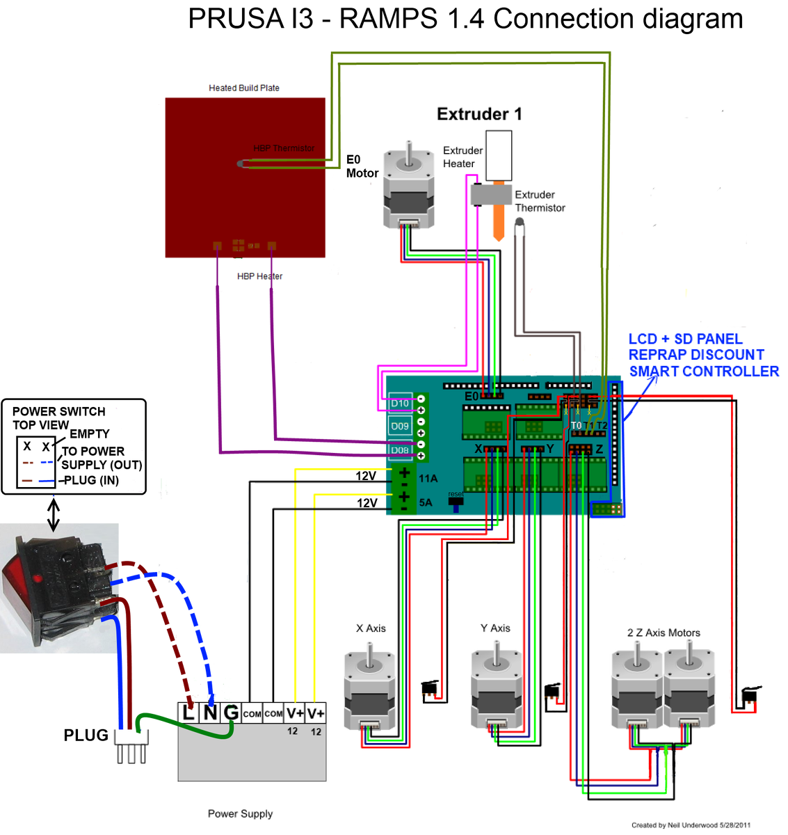 Схема подключения 3Д принтера