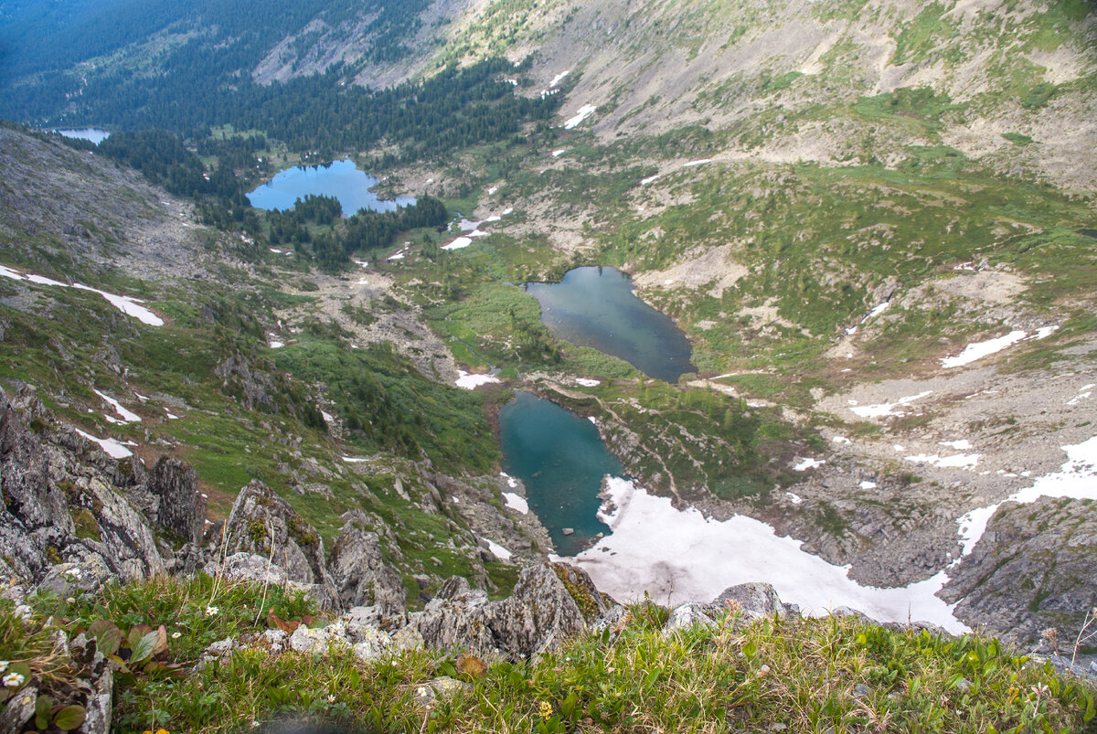 Каракольские озера