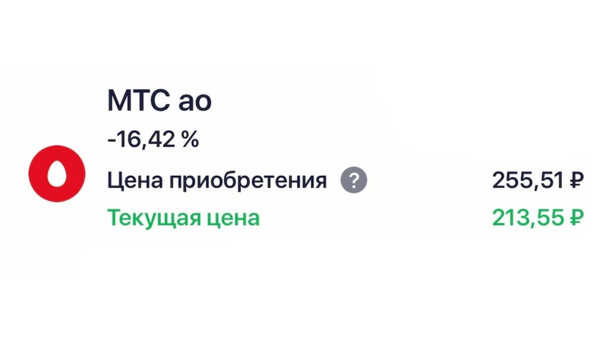 Стоимость акций МТС в моем портфеле