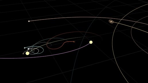 Смоделированное вторжение чужой звезды, захват Марса и Урана. Часть 2