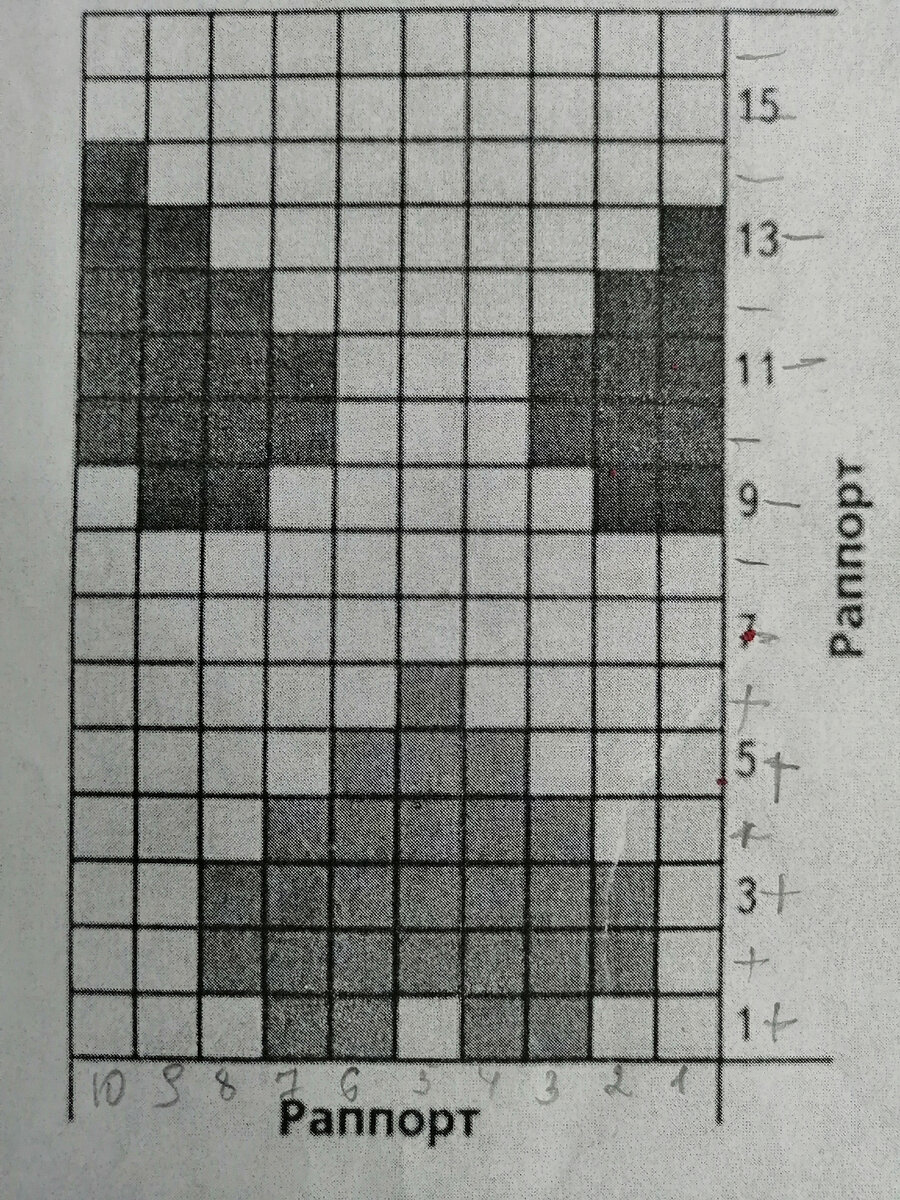 Фотография автора канала