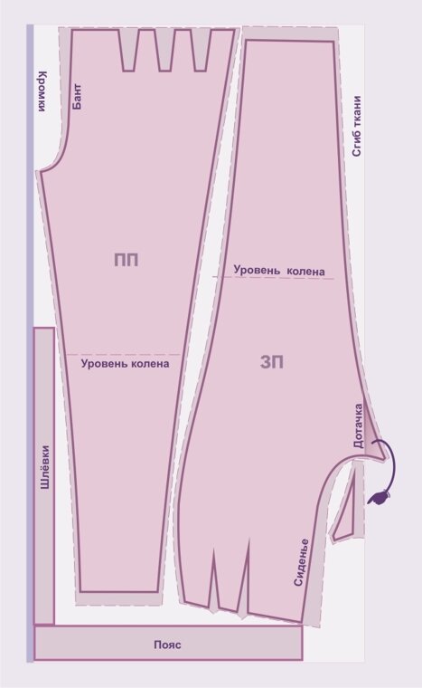 Выкройка Брюки купить и скачать