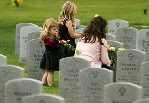 Важные обряды после похорон